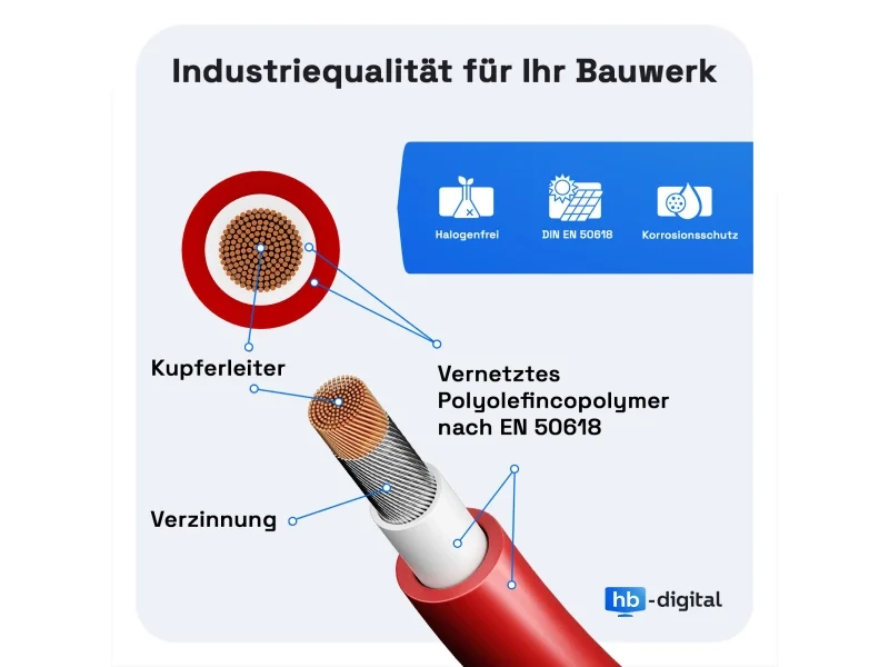 hb-digital Solarkabel 4 mm² – 5 m (rot) für Photovoltaik-Anlagen